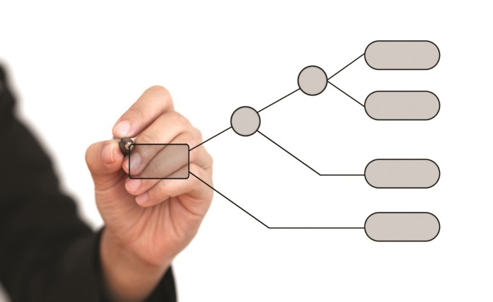 Un modello di valutazione basato sulla Value Tree Analysis – Massimo ...